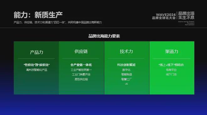 《2024中国消费品牌全球化趋势洞察》重磅发布(图10)