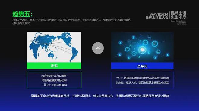 《2024中国消费品牌全球化趋势洞察》重磅发布(图18)