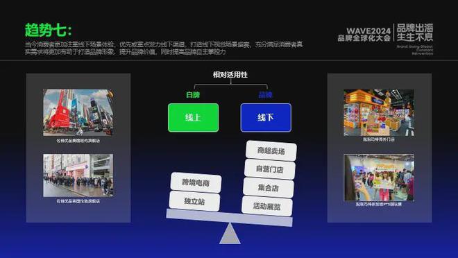 《2024中国消费品牌全球化趋势洞察》重磅发布(图21)