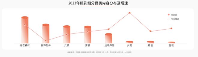 九游体育：2024年抖音服饰潮流发布：松弛高智、自然蜜语等八大风尚前瞻(图4)