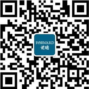 2020年中国文化地产行业市场现状及发展趋势分析将成为房地产发展趋势和潮流(图7)