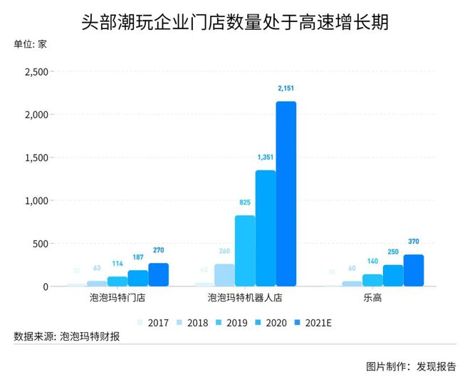 九游app入口：国潮兴起多点开花文化自信孕育新消费场景(图7)