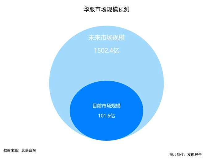 九游app入口：国潮兴起多点开花文化自信孕育新消费场景(图9)