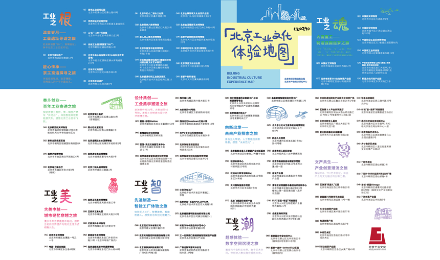 2024北京文化论坛｜《北京工业文化体验地图》发布百个体验项目邀公众打卡(图1)