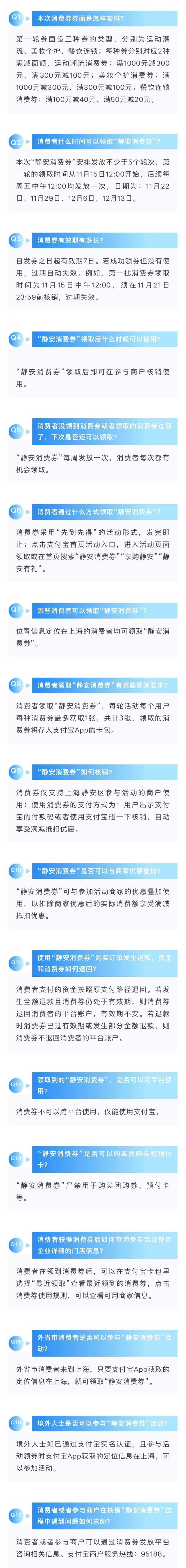 上海国际体育潮流文化节与“静安区商圈活力消费券”同步开启一文掌握规则及领取方式(图3)