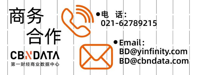 九游体育：2024上海国际体育潮流文化节火热进行中“静安区商圈活力消费券”同步发放！来看规则和领取攻略→(图13)