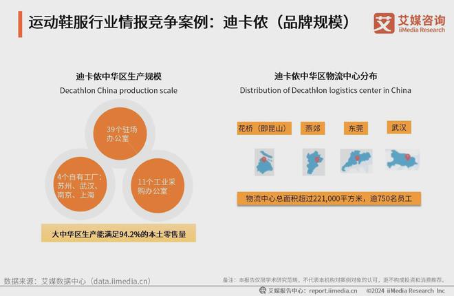 2024-2025年中国运动鞋服行业分析：科技研发提升产品市场竞争力(图4)