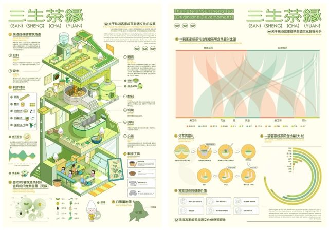 九游体育：获奖作品大赏灵感杯非遗设计大赛数字视觉设计类(图5)